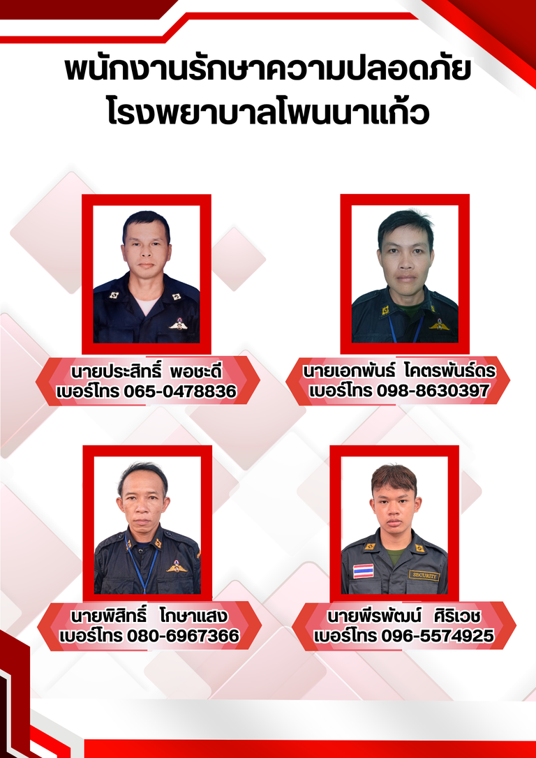 ทำเนียบพนักงานรักษาความปลอดภัยโรงพยาบาลโพนนาแก้ว